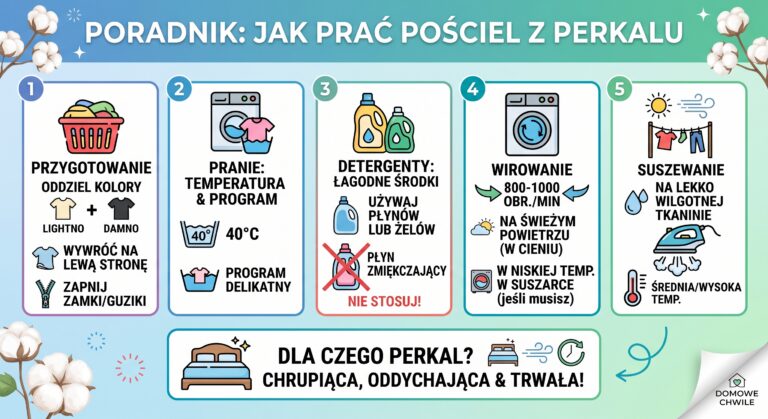 Jak prać pościel z perkalu, by zachowała swoją jakość na lata? Kompletny poradnik
